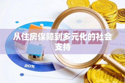 北塔从住房保障到多元化的社会支持